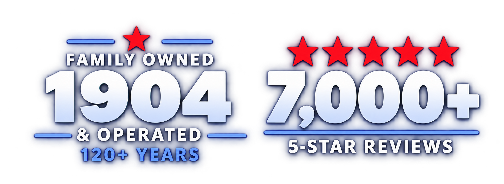 Family owned and operated since 1904 — over 7,000 five-star reviews